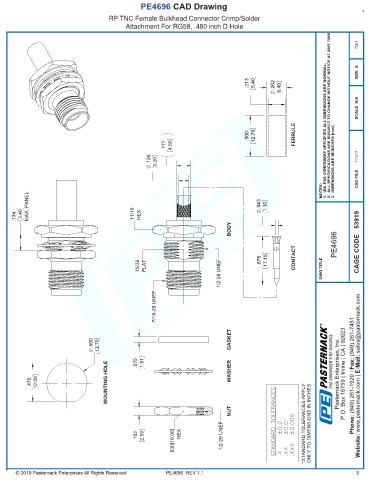 Page 412 - TNC to Double Banana RF Connector Datasheets